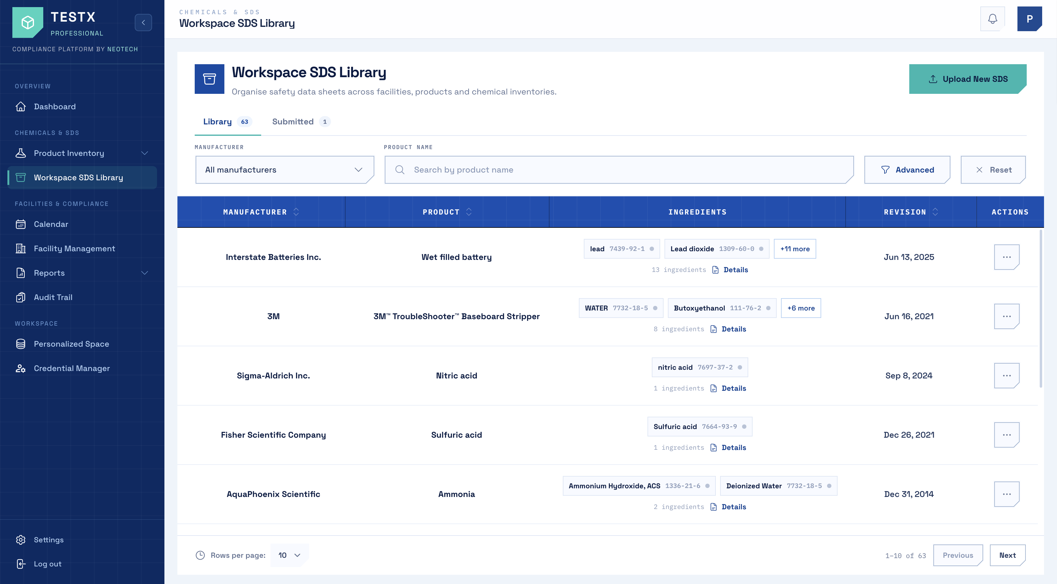 Workspace SDS Library dashboard